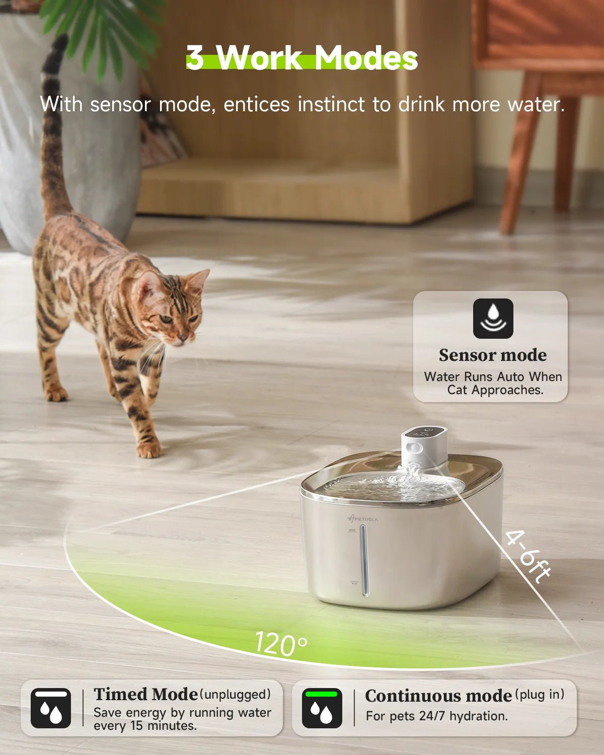 4L Wireless Cat Water Fountain with Auto Sensor Dispenser